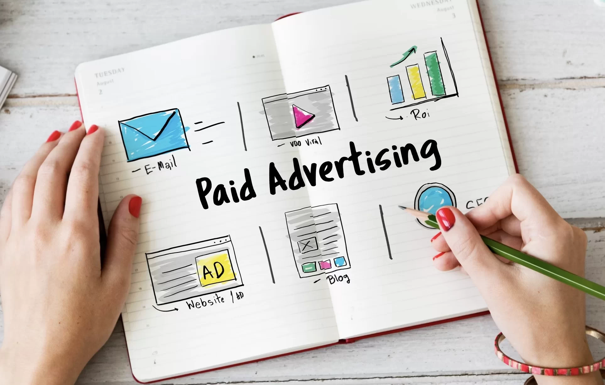Was ist Google Ads?
