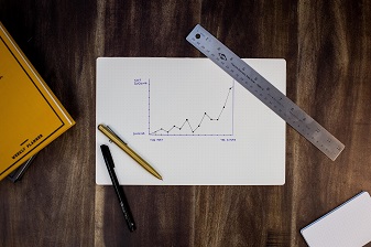 Strategieentwicklung